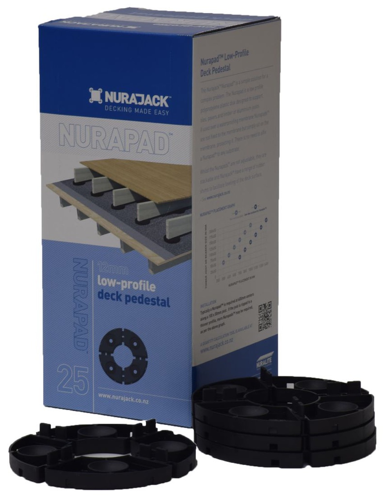 NURAJACK NURAPAD BOX 25